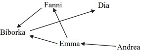 4. osztályos felvételi matematika