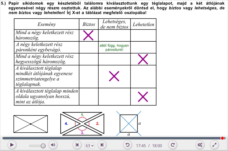 6. osztályos felvételi matematika