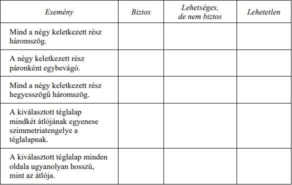 6. osztályos matematika felvételi 5. feladat