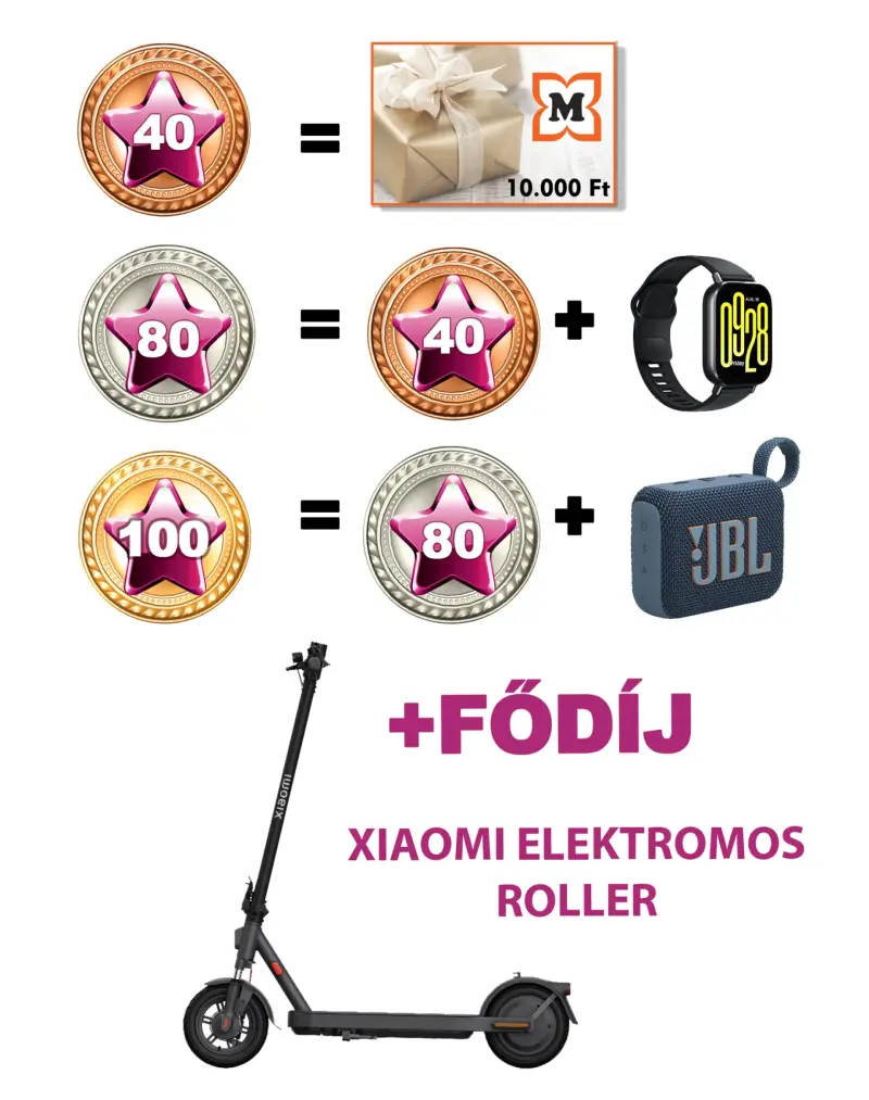 Nyeremenyek: 1 db elektromos roller, 5 db JBL hangszóró, 5 db Xiaomi okosóra, 5 db 10.000 Ft-os Müller utalvány